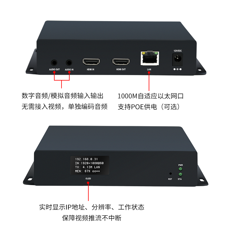 H. 265 HDMI 4K Ultra HD Video Encoder ZY-EH1301