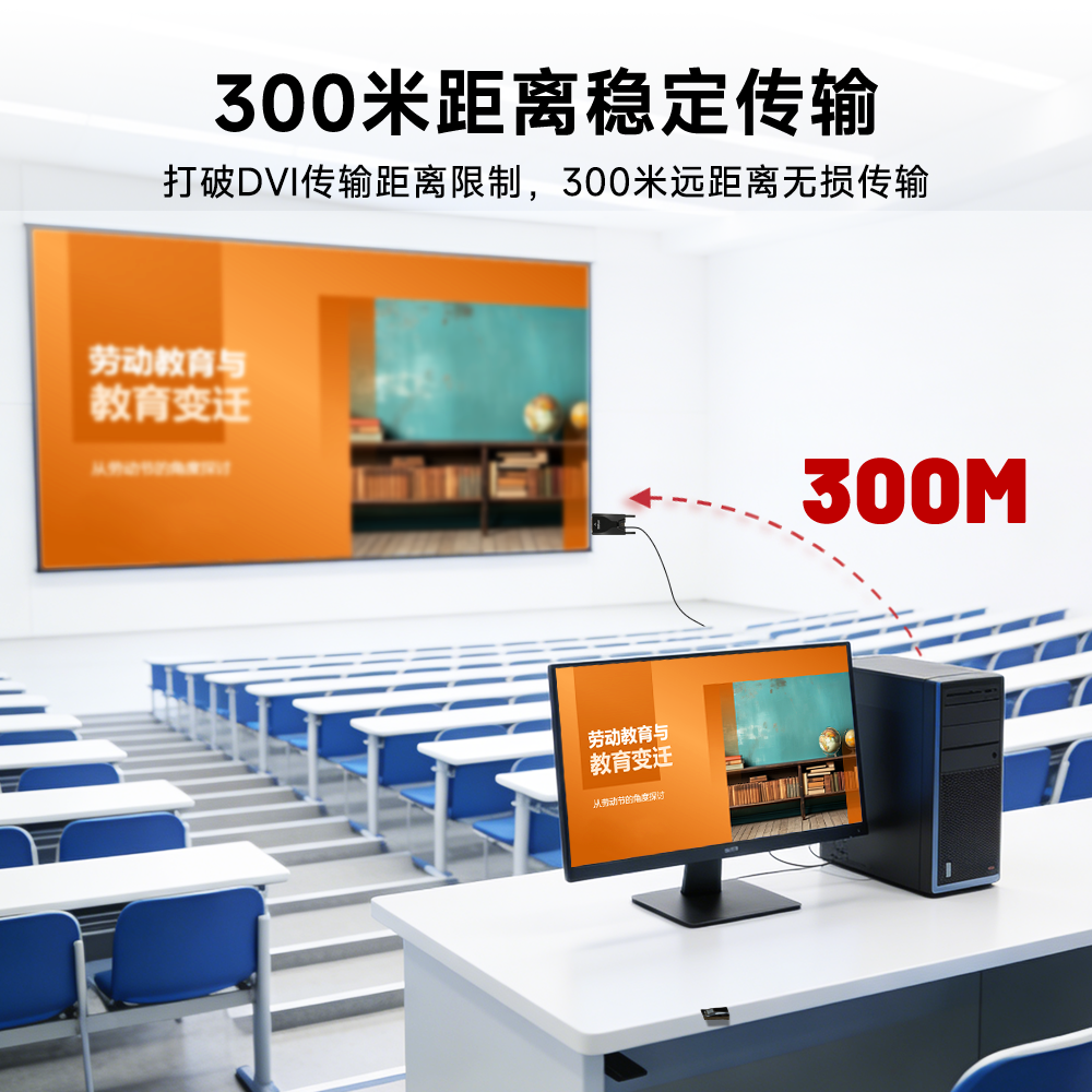 4K DVI无损光纤延长器产品展示